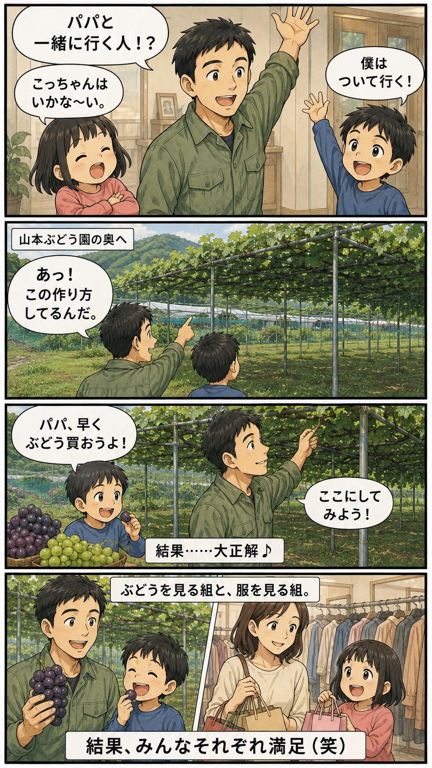 いちかと山本ぶどう園へ行き、ぶどうより先に棚の仕立て方を見る様子を描いた4コマ漫画